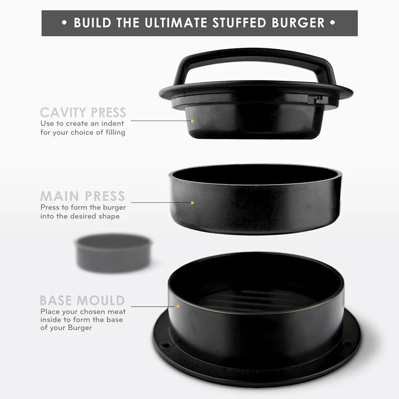 Layers of the burger press