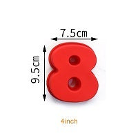 Number Cake Mould