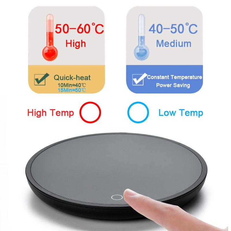 Temperatures of the mug warmer