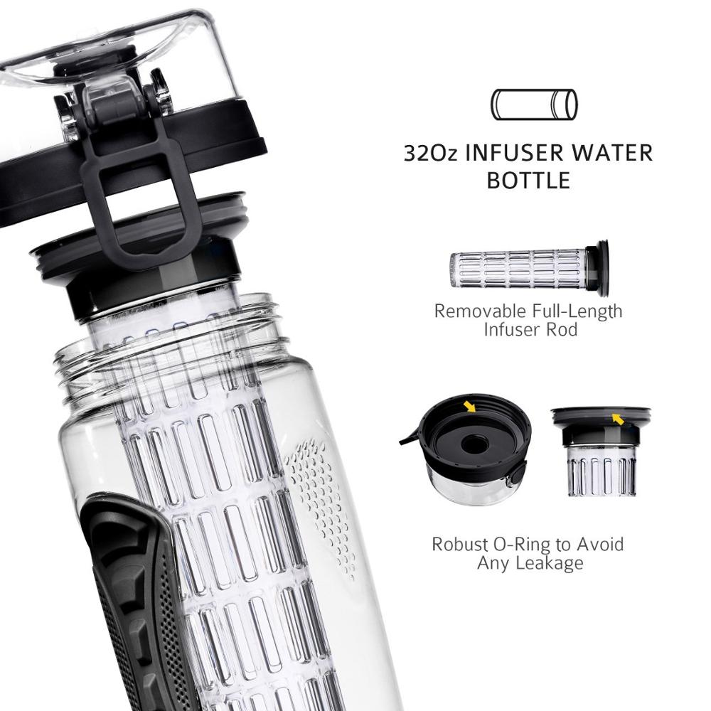 Features of the Infuser Water Bottle